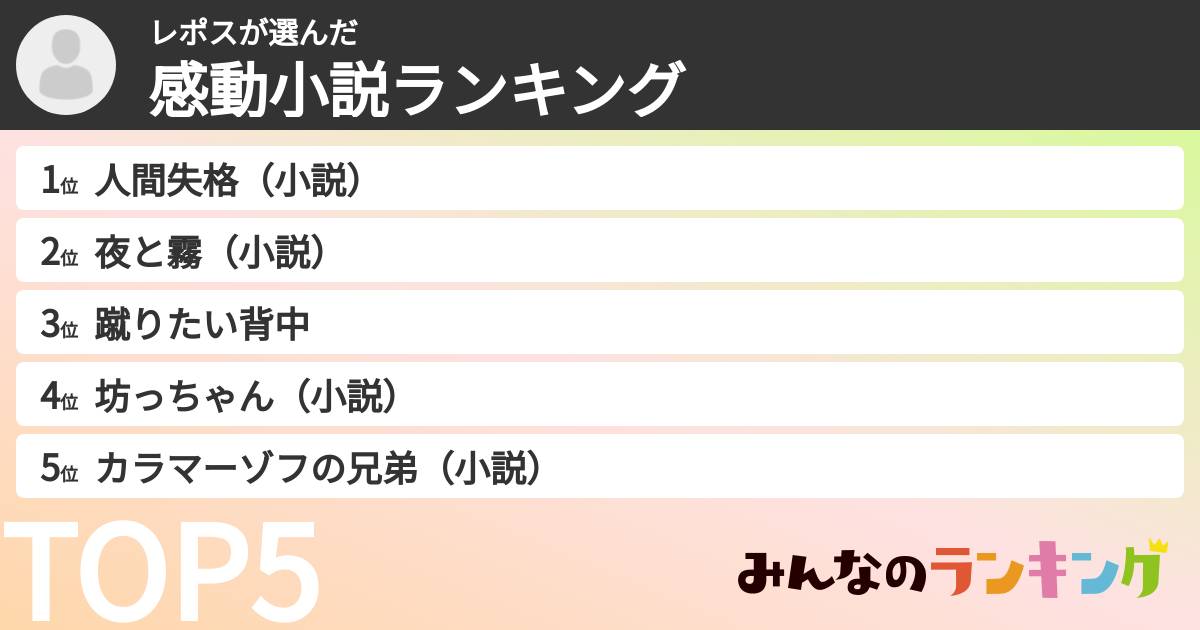 レポスさんの「感動小説ランキング」