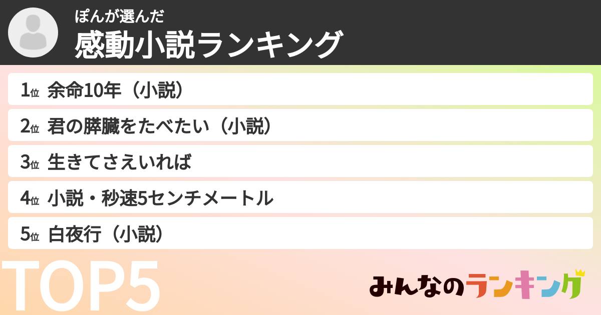 ぽんさんの「感動小説ランキング」