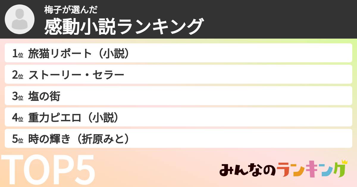 梅子さんの「感動小説ランキング」