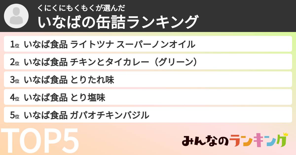 くにくにもくもくさんの「いなばの缶詰ランキング」