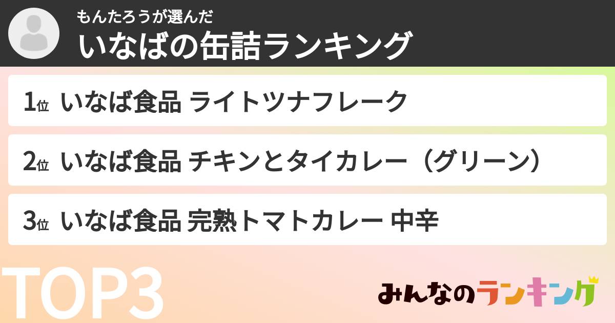 もんたろうさんの「いなばの缶詰ランキング」