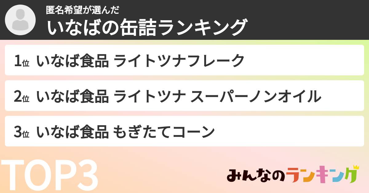 匿名希望さんの「いなばの缶詰ランキング」