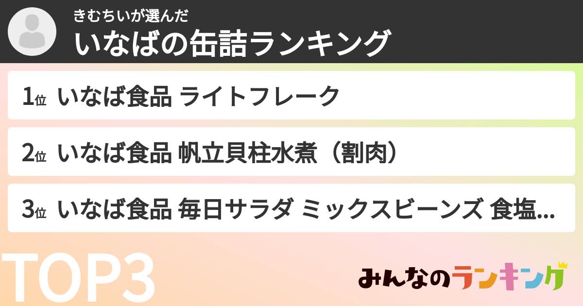 きむちいさんの「いなばの缶詰ランキング」