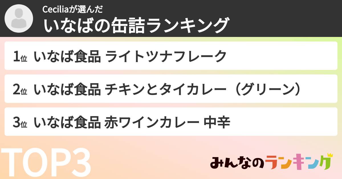 Ceciliaさんの「いなばの缶詰ランキング」