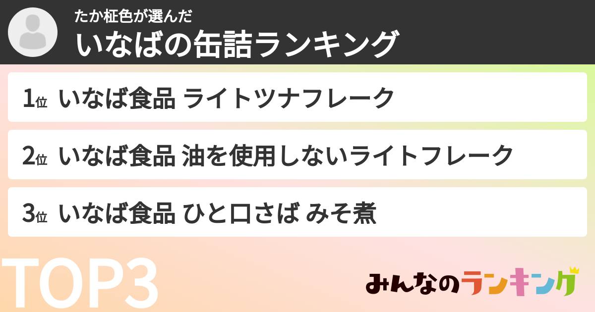 たか柾色さんの「いなばの缶詰ランキング」