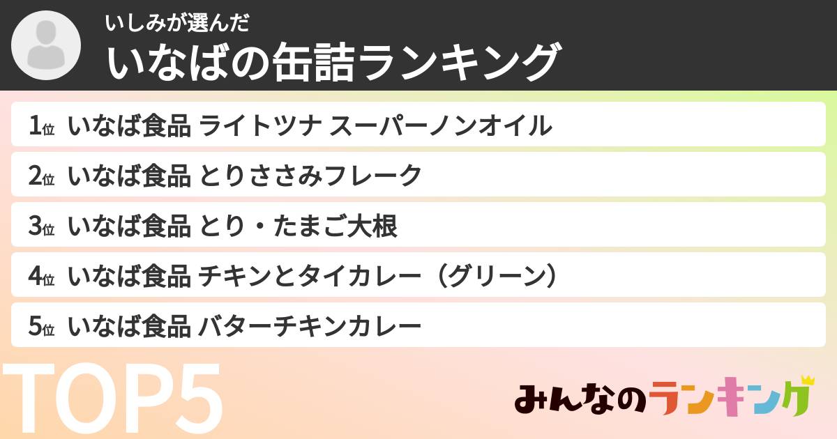 いしみさんの「いなばの缶詰ランキング」