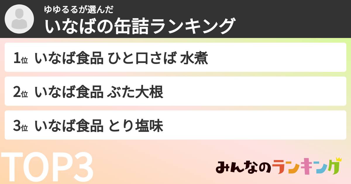 ゆゆるるさんの「いなばの缶詰ランキング」