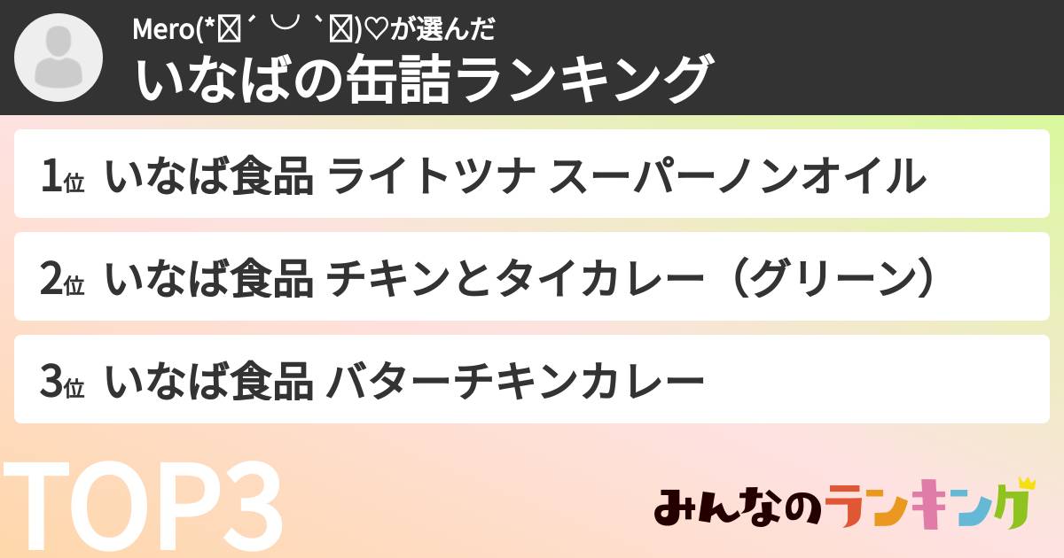 Mero(*๓´╰╯`๓)♡さんの「いなばの缶詰ランキング」