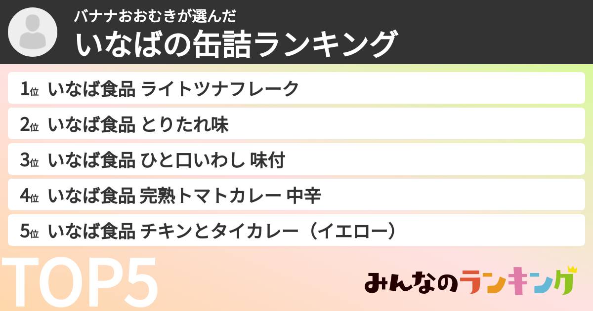 バナナおおむきさんの「いなばの缶詰ランキング」