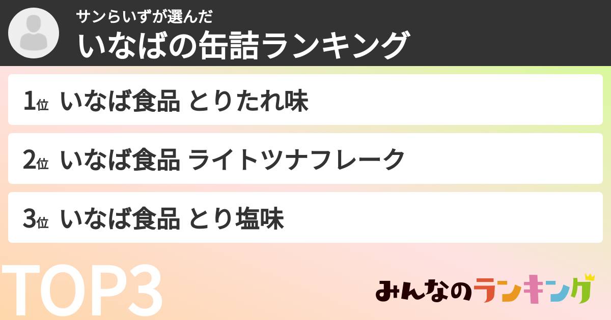 サンらいずさんの「いなばの缶詰ランキング」