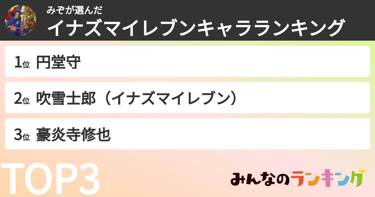 みぞさんの「イナズマイレブンキャラランキング」