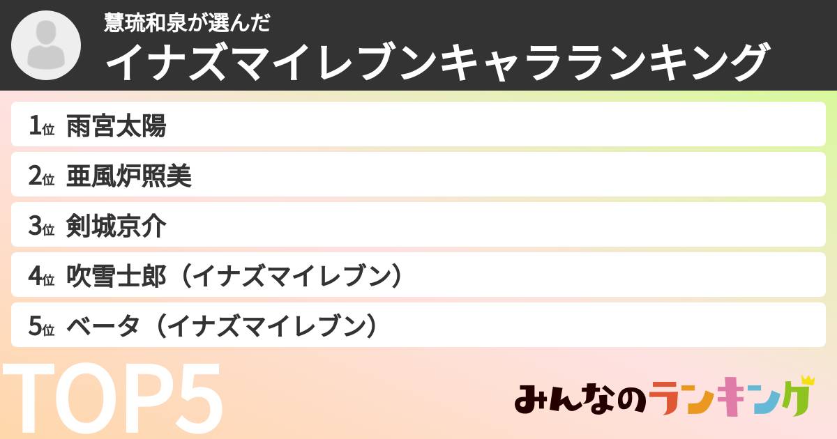 慧琉和泉さんの「イナズマイレブンキャラランキング」