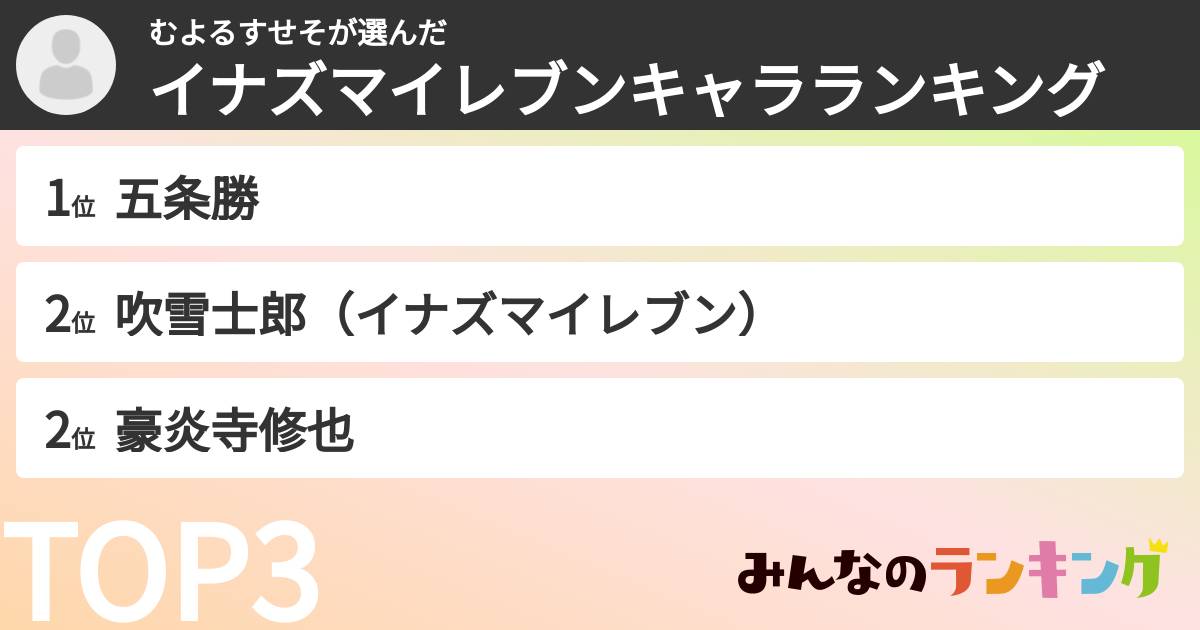 むよるすせそさんの「イナズマイレブンキャラランキング」