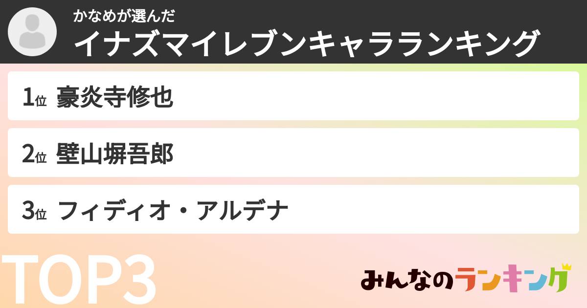 かなめさんの「イナズマイレブンキャラランキング」