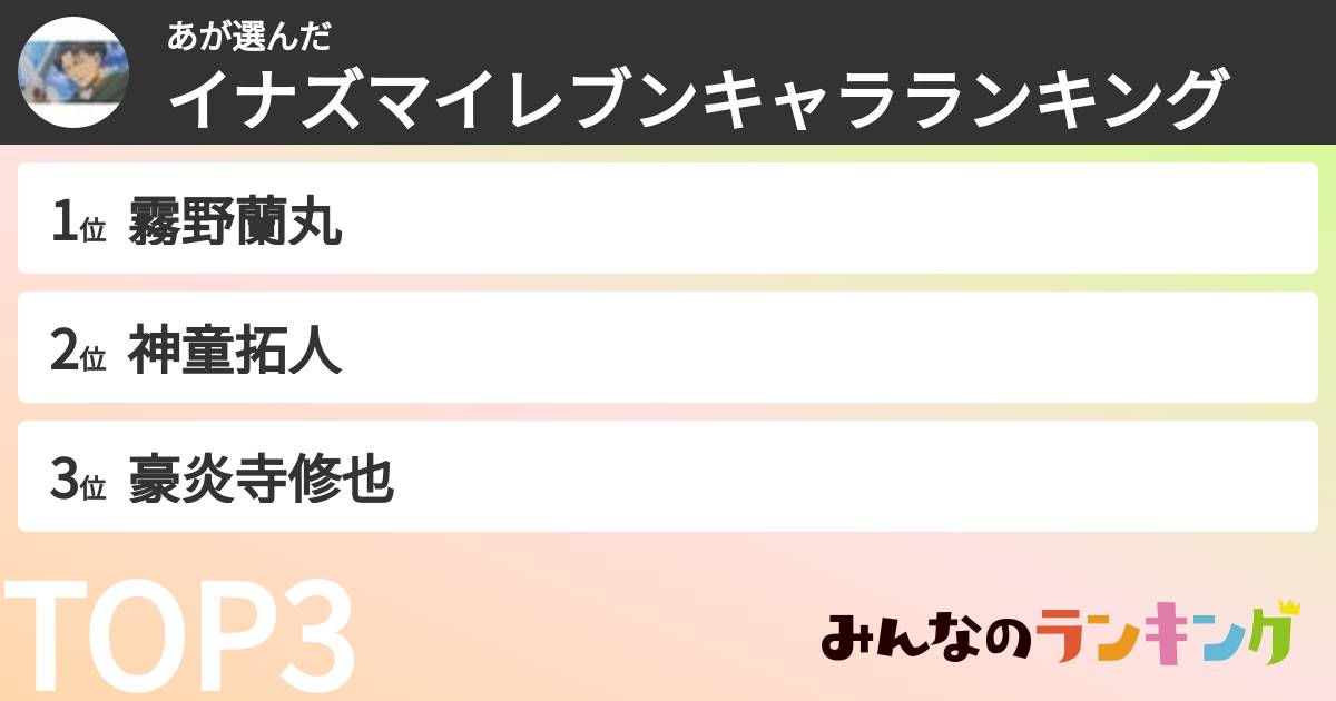 あさんの「イナズマイレブンキャラランキング」
