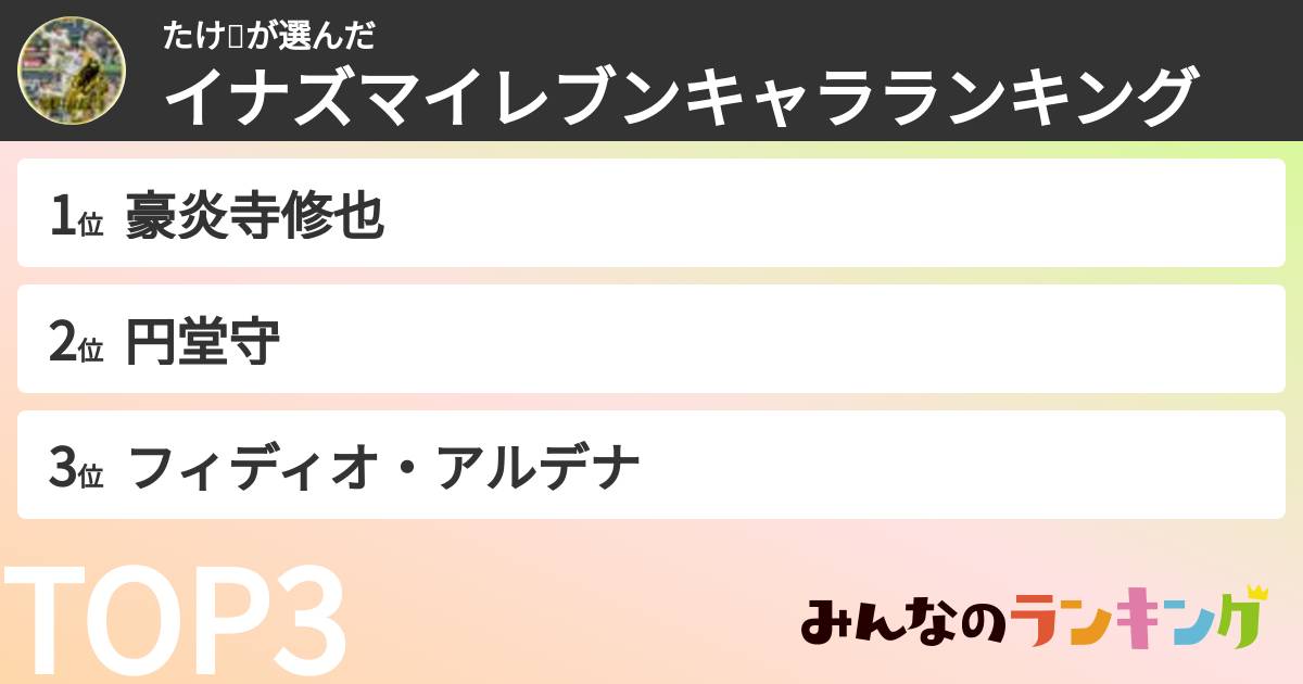 たけ⚔️さんの「イナズマイレブンキャラランキング」