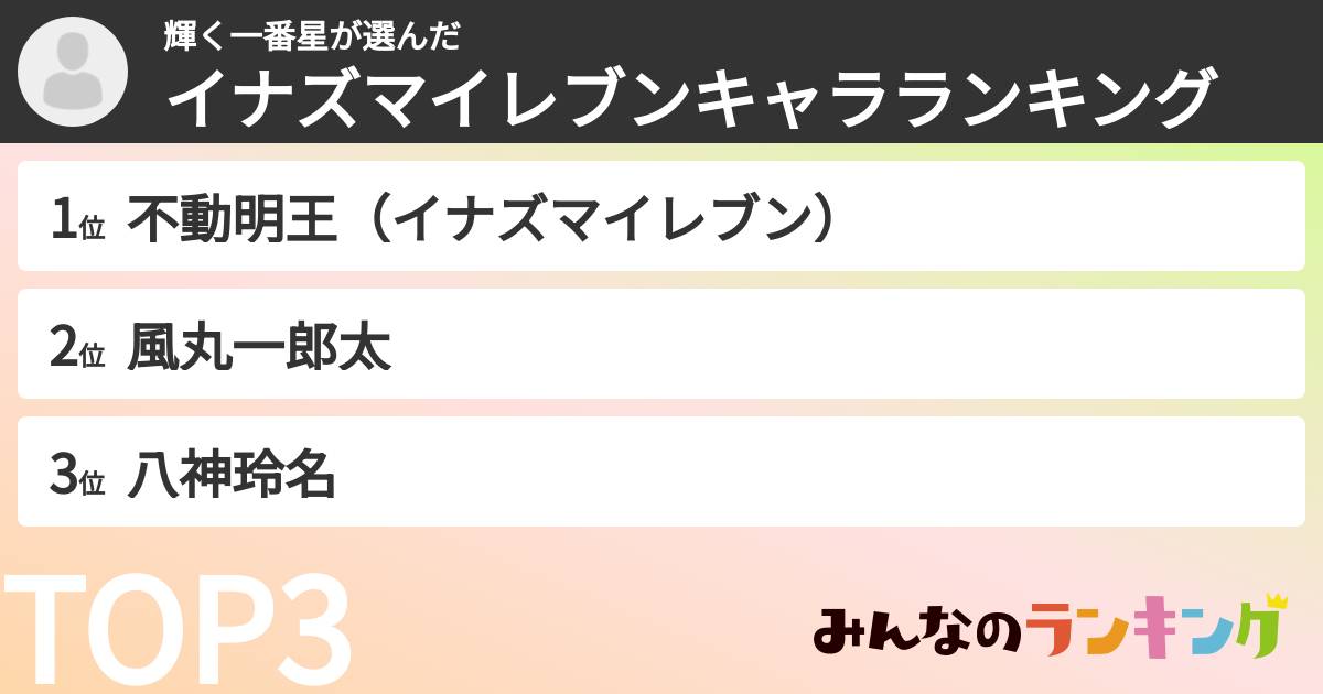 輝く一番星さんの「イナズマイレブンキャラランキング」