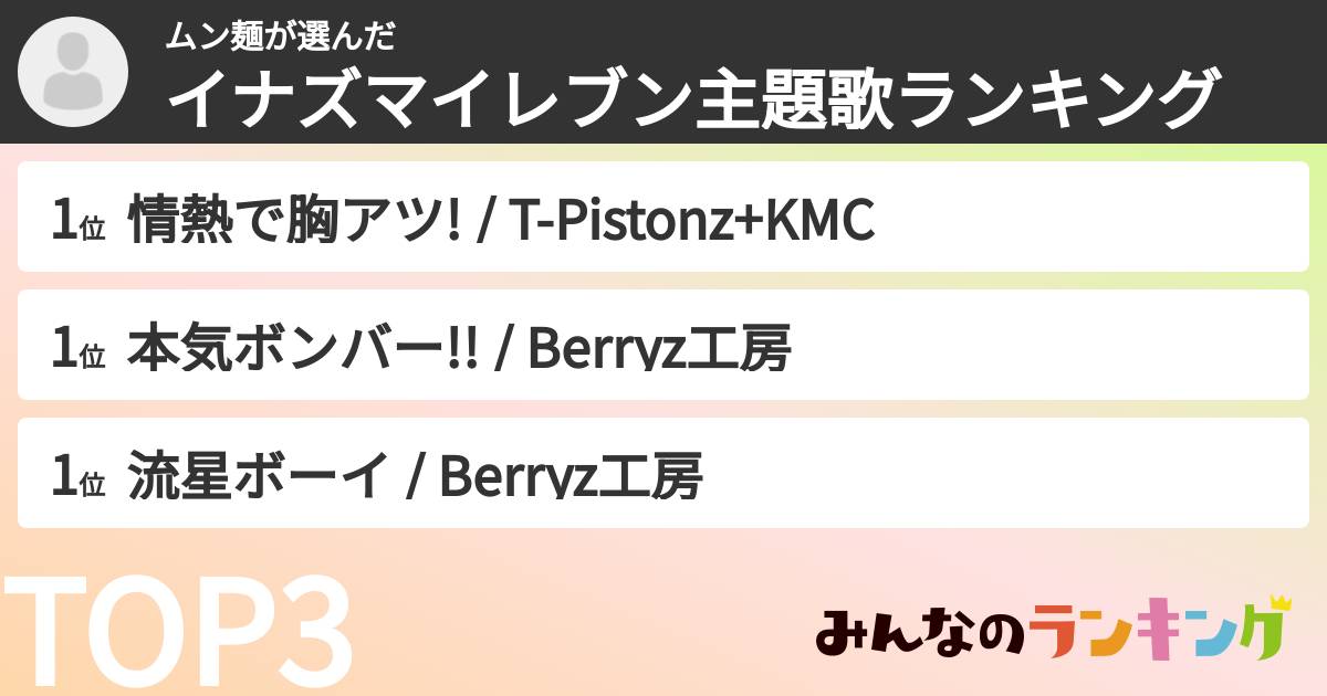 ムン麺さんの「イナズマイレブン主題歌ランキング」