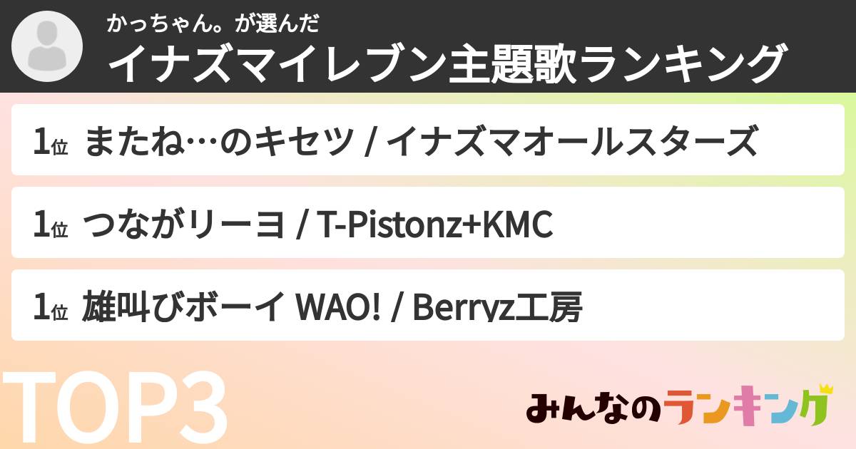 かっちゃん。さんの「イナズマイレブン主題歌ランキング」