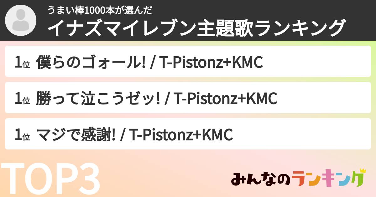 うまい棒1000本さんの「イナズマイレブン主題歌ランキング」