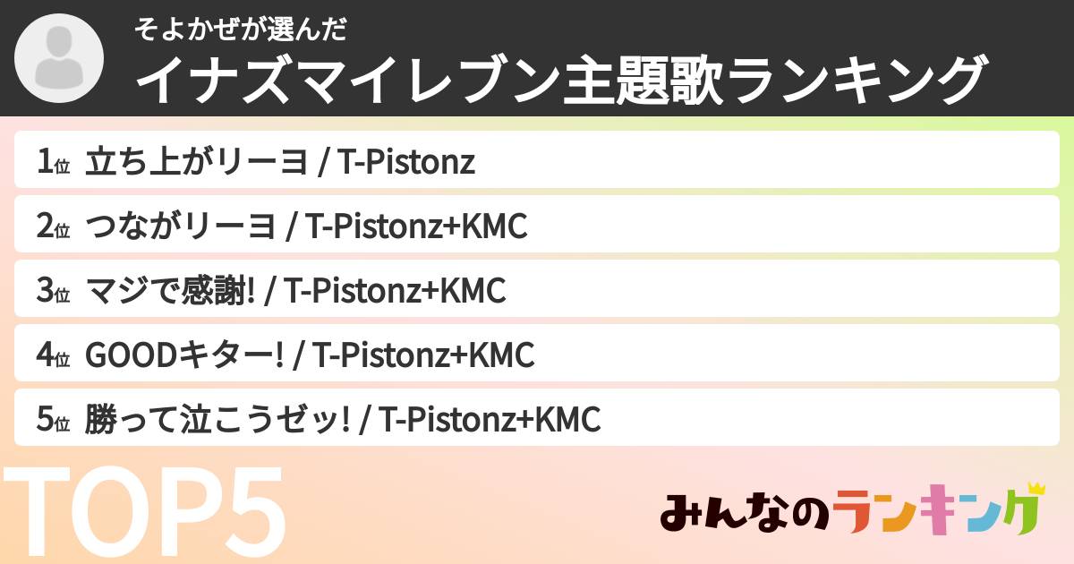そよかぜさんの「イナズマイレブン主題歌ランキング」