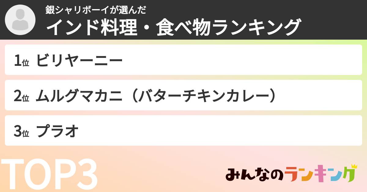 銀シャリボーイさんの「インド料理・食べ物ランキング」