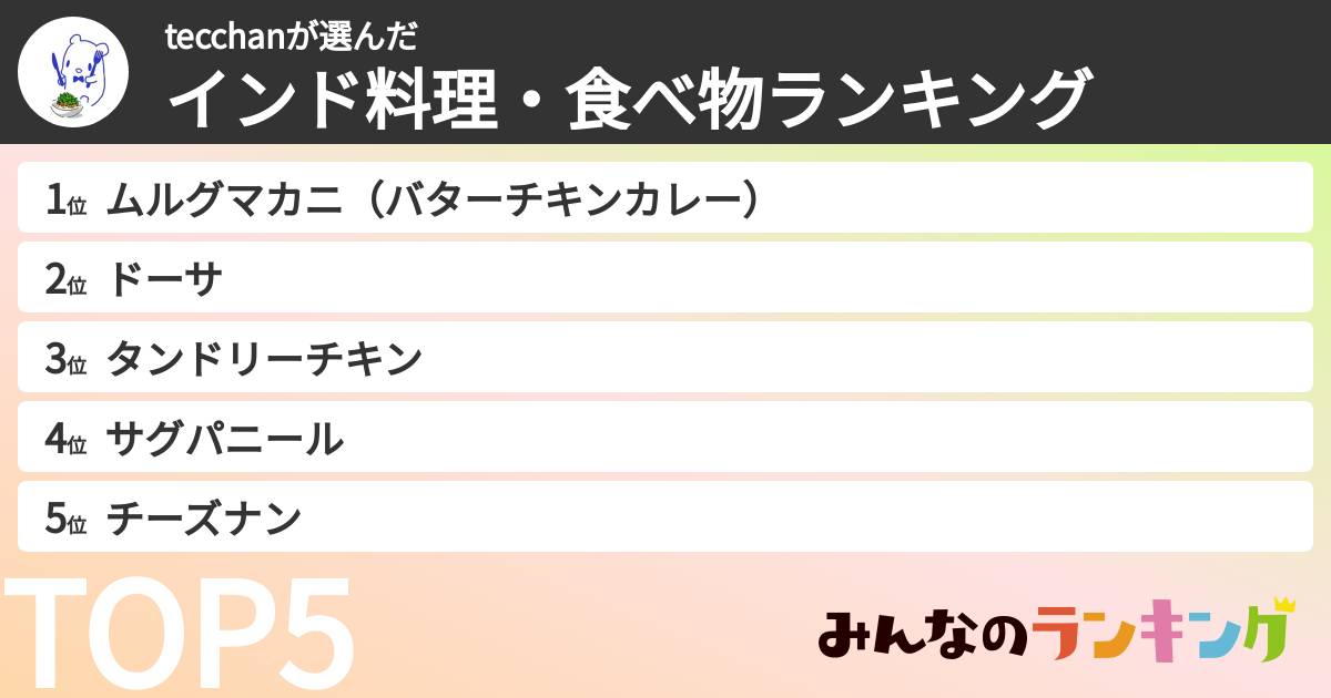 tecchanさんの「インド料理・食べ物ランキング」