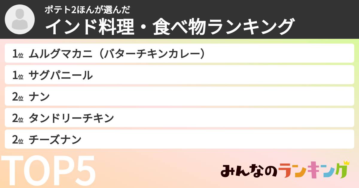 ポテト2ほんさんの「インド料理・食べ物ランキング」
