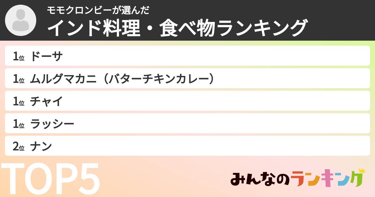 モモクロンビーさんの「インド料理・食べ物ランキング」