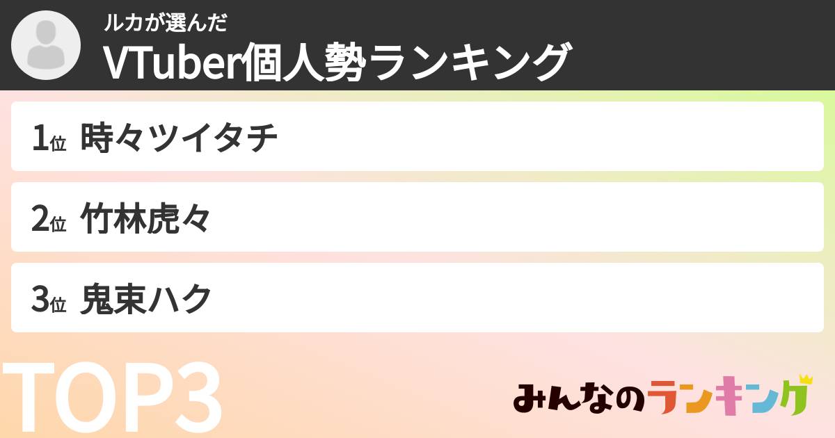 ルカさんの「VTuber個人勢ランキング」