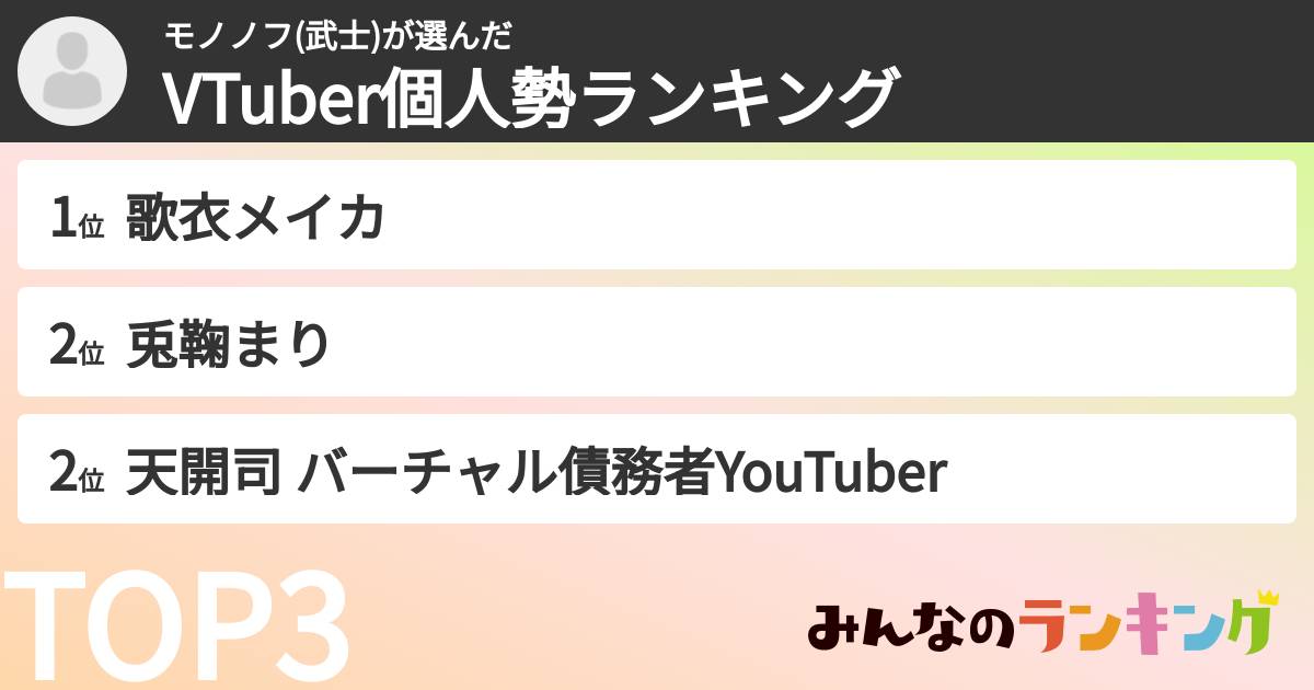 モノノフ(武士)さんの「VTuber個人勢ランキング」