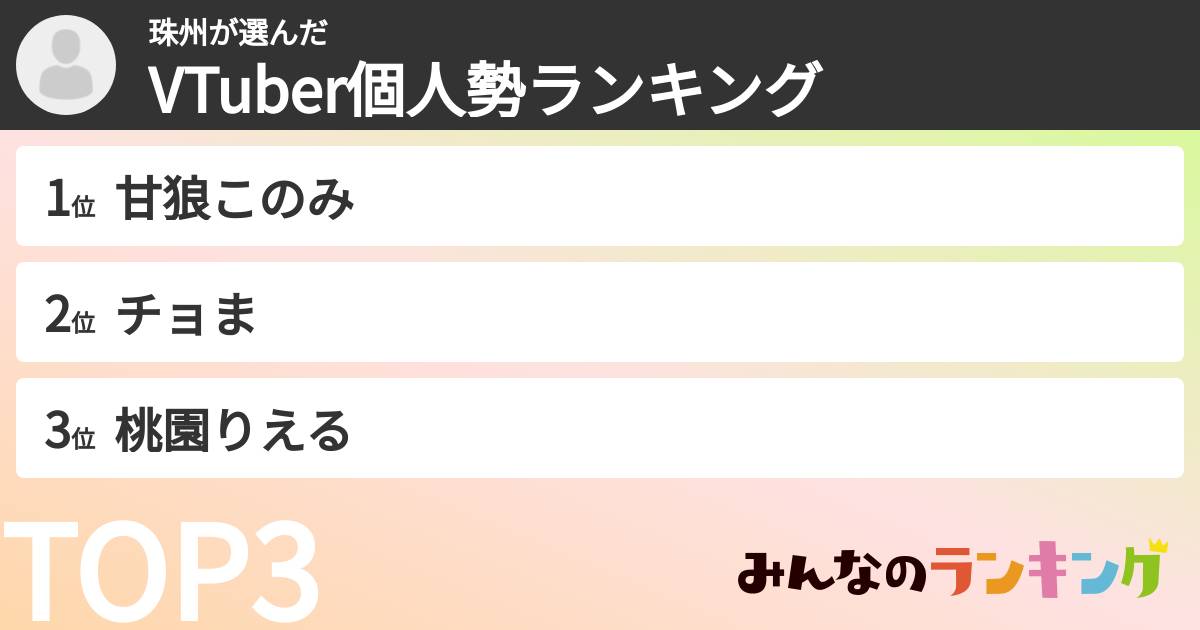 珠州さんの「VTuber個人勢ランキング」