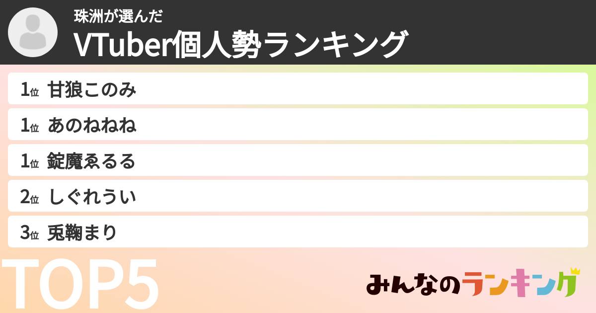 珠洲さんの「VTuber個人勢ランキング」