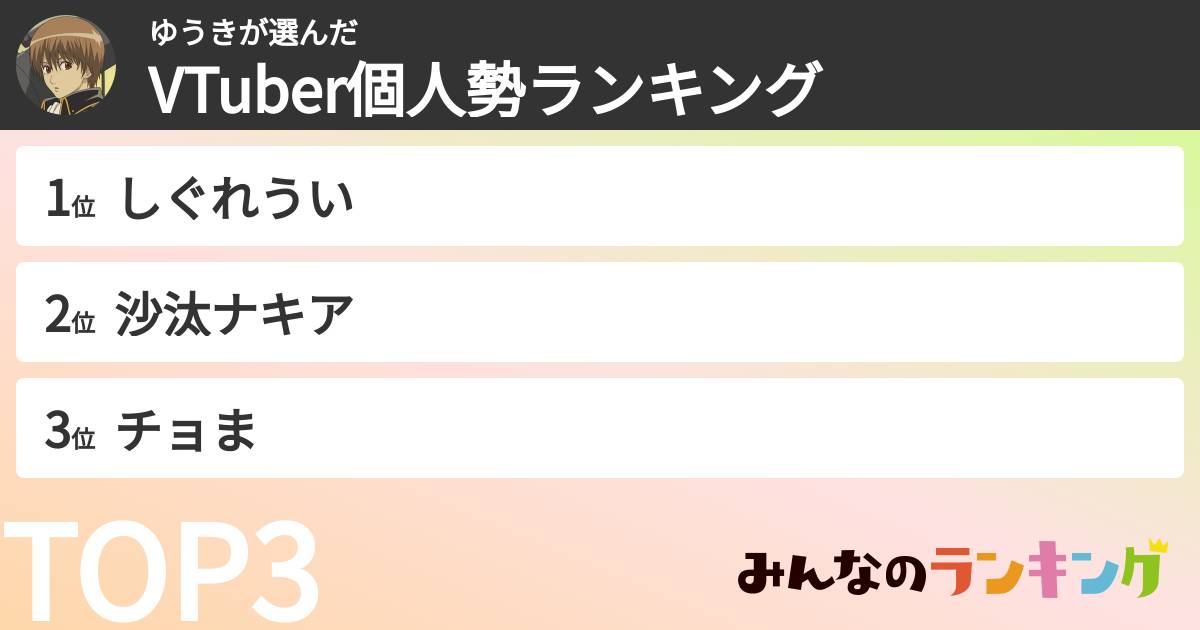 ゆうきさんの「VTuber個人勢ランキング」