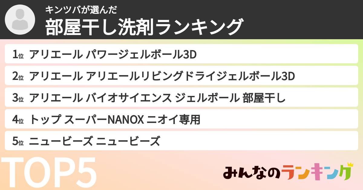 キンツバさんの「部屋干し洗剤ランキング」