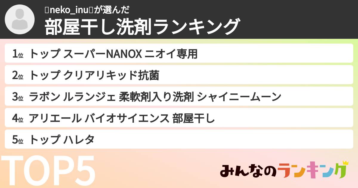 🐈neko_inu🐩さんの「部屋干し洗剤ランキング」