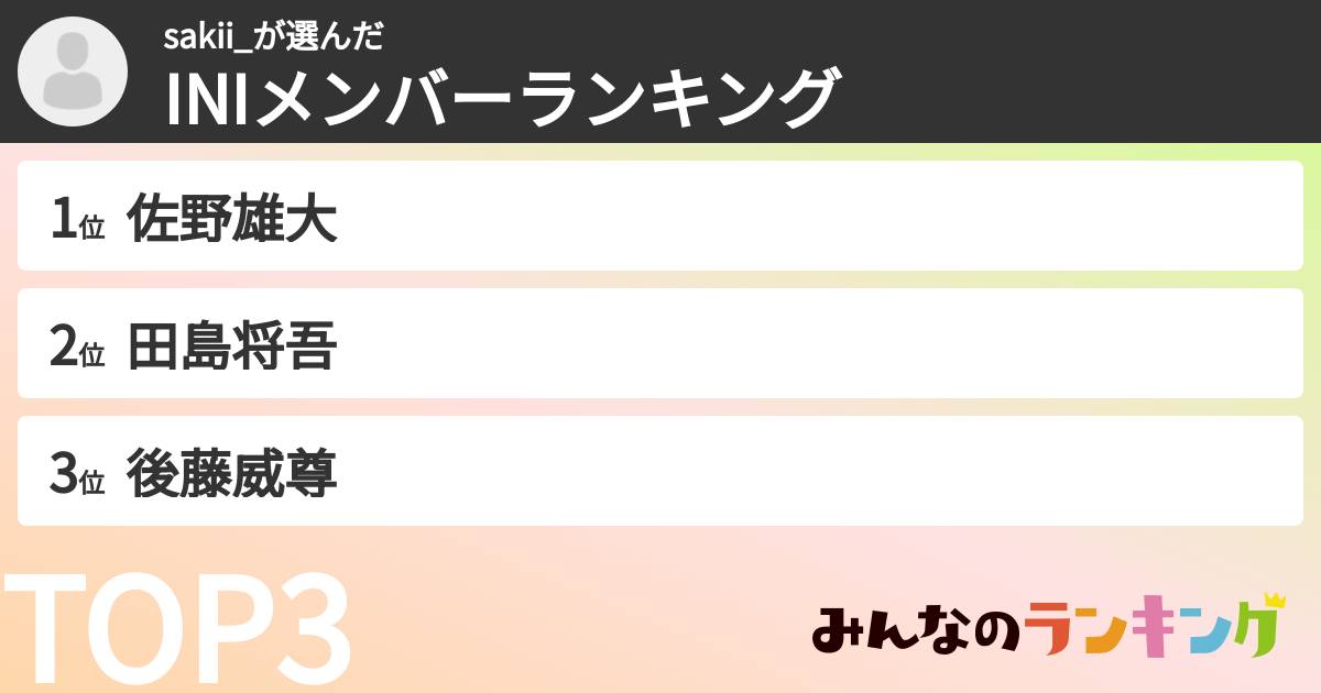 sakii_さんの「INIメンバーランキング」