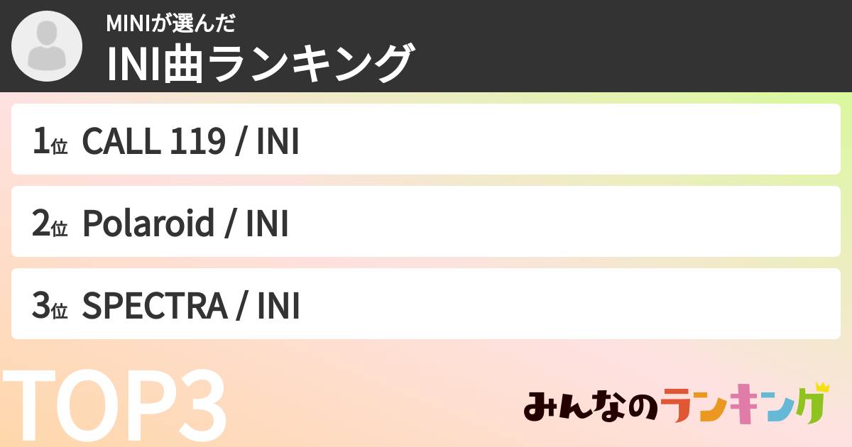 MINIさんの「INI曲ランキング」
