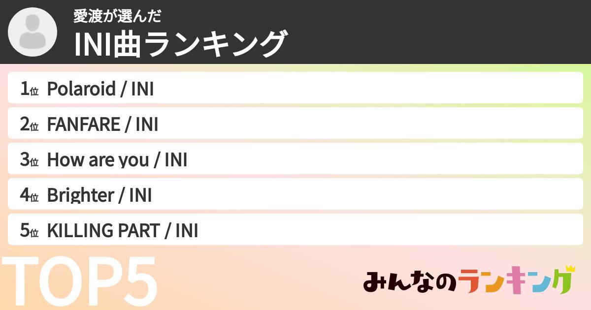 愛渡さんの「INI曲ランキング」
