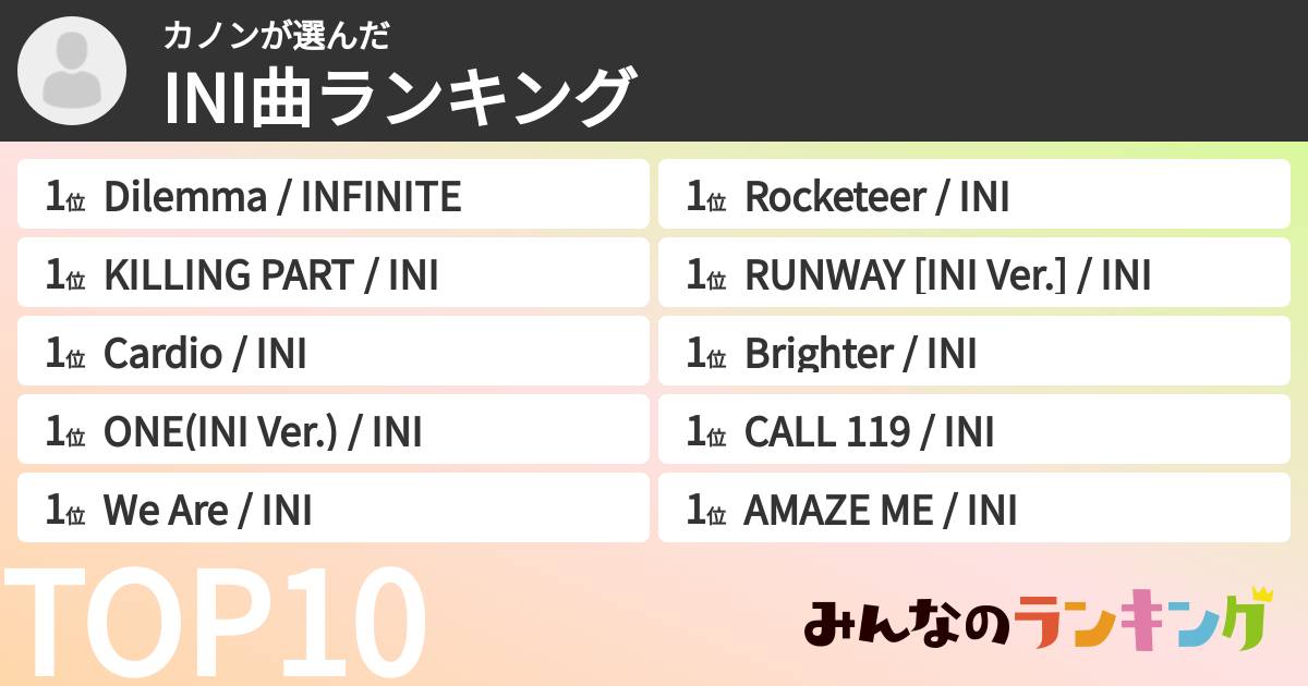 カノンさんの「INI曲ランキング」
