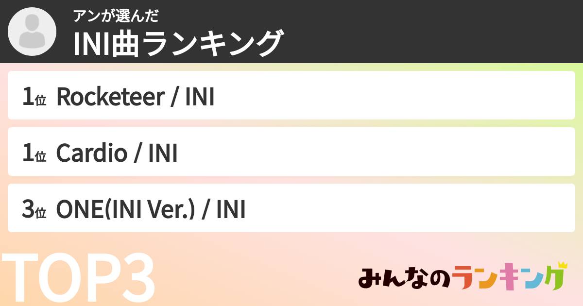 アンさんの「INI曲ランキング」