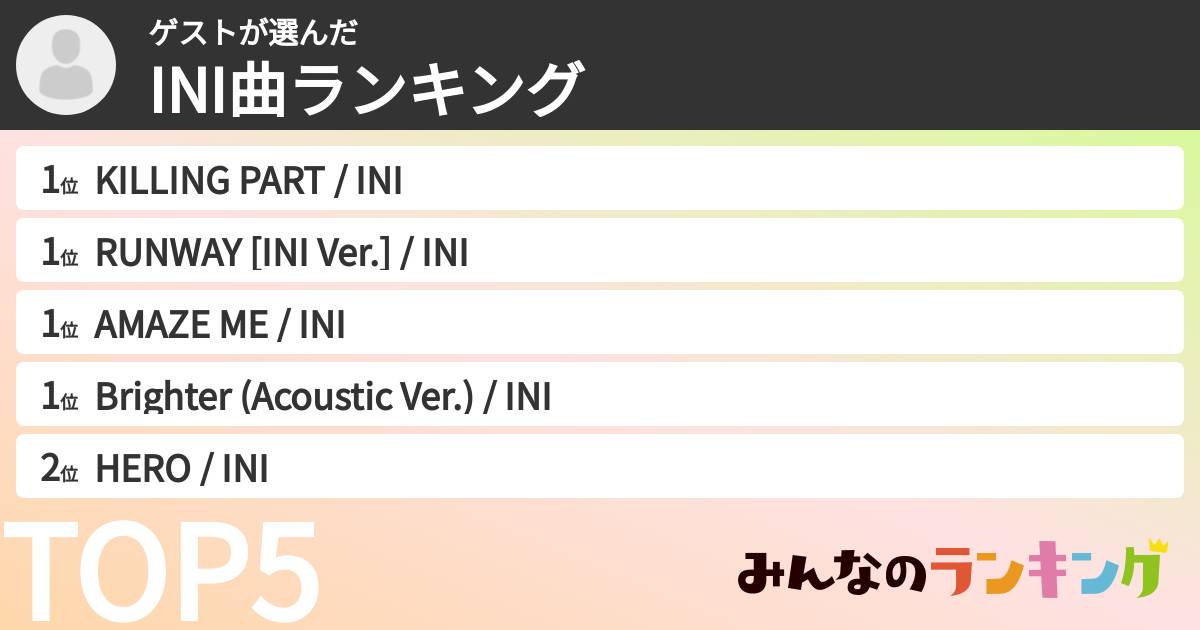 ゲストさんの「INI曲ランキング」