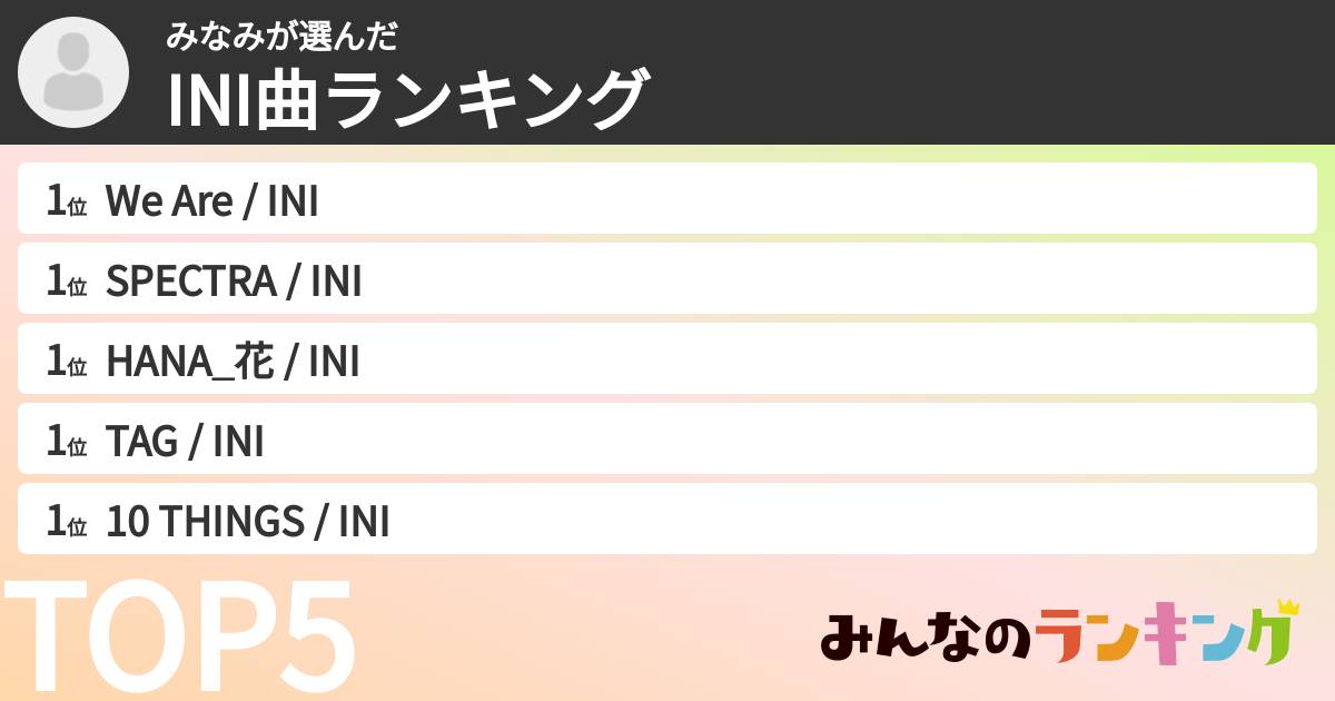 みなみさんの「INI曲ランキング」