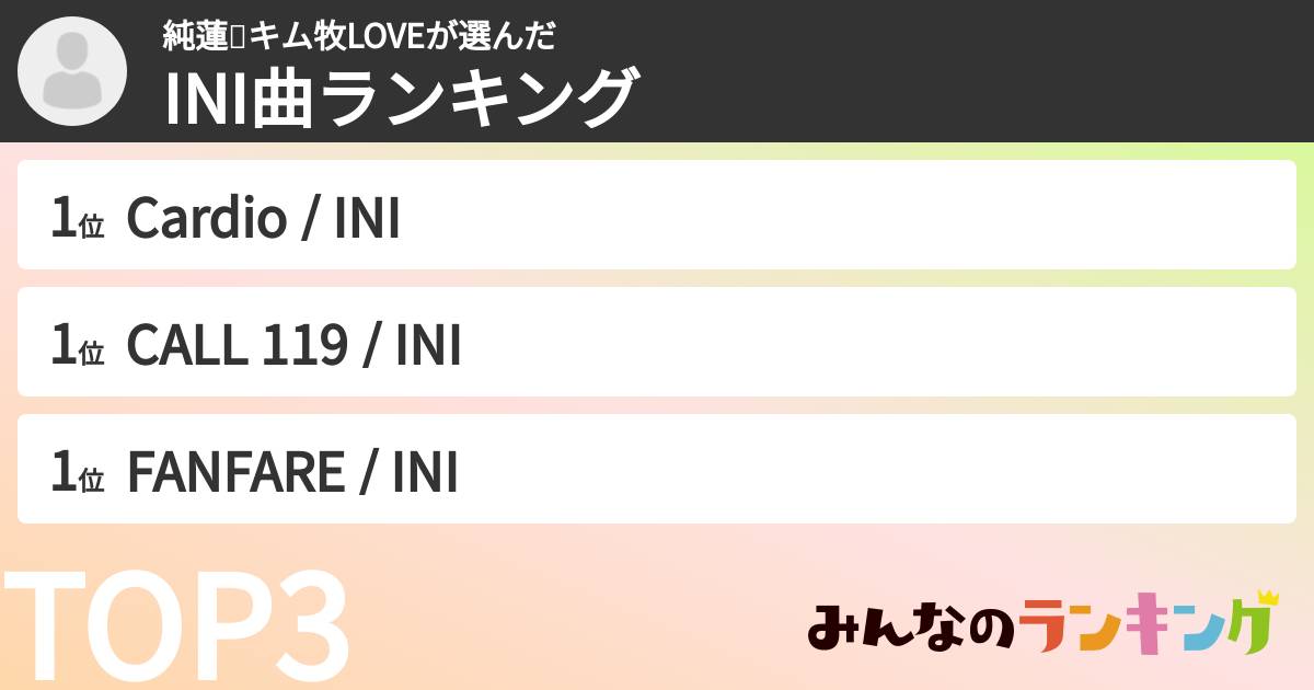 純蓮💙キム牧LOVEさんの「INI曲ランキング」