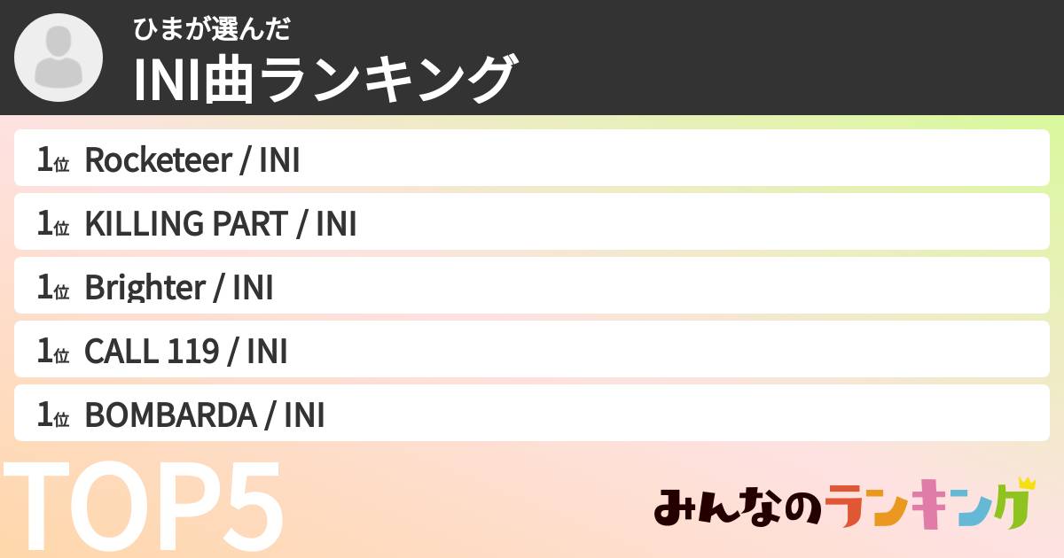 ひまさんの「INI曲ランキング」