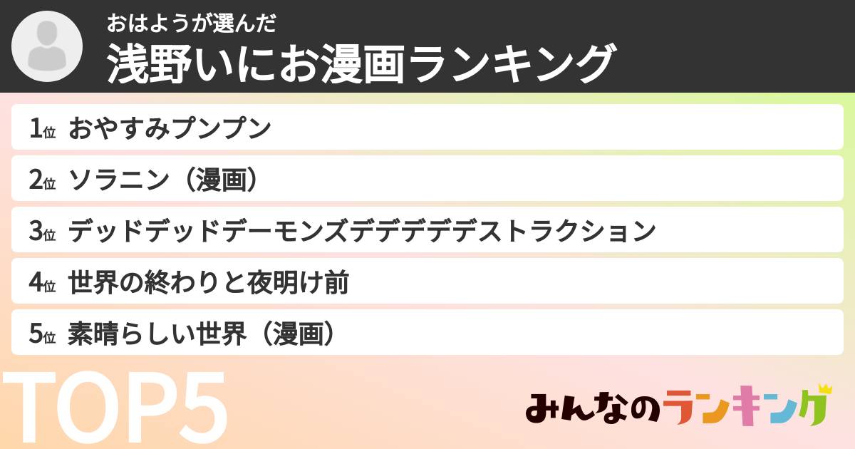 おはようさんの「浅野いにお漫画ランキング」
