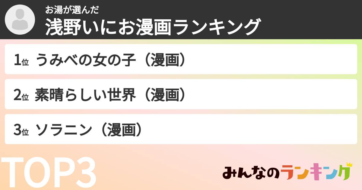 お湯さんの「浅野いにお漫画ランキング」