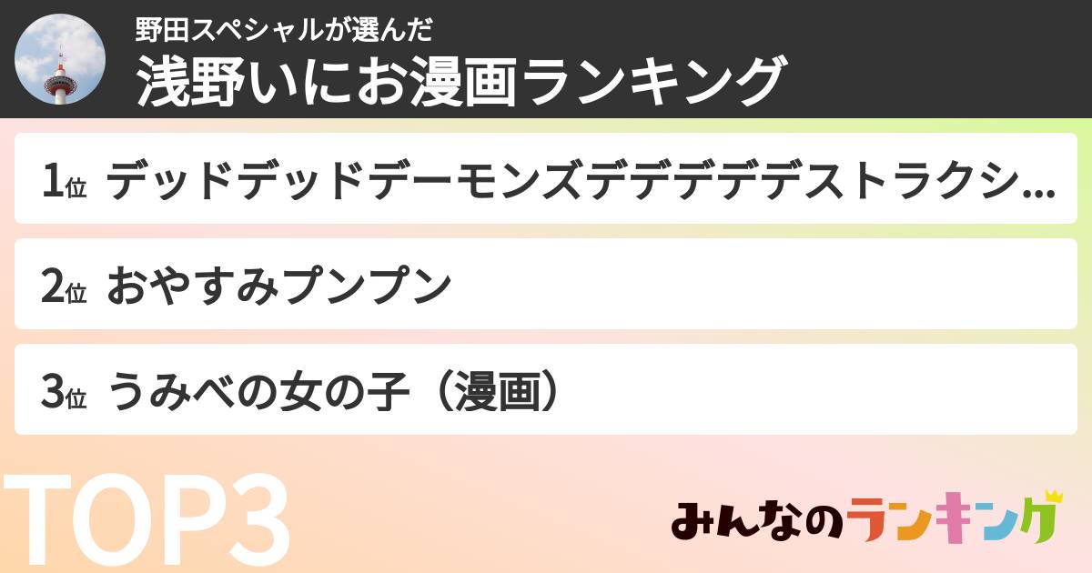 野田スペシャルさんの「浅野いにお漫画ランキング」