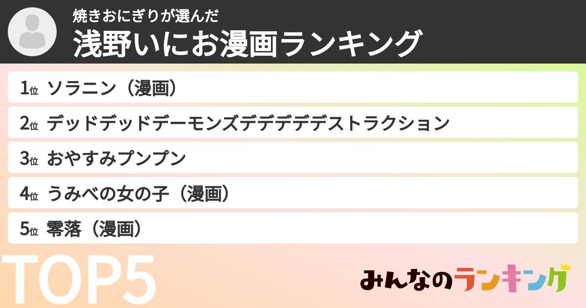 焼きおにぎりさんの「浅野いにお漫画ランキング」