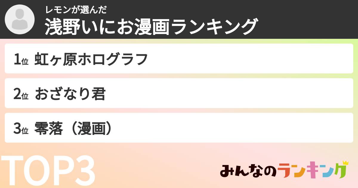 レモンさんの「浅野いにお漫画ランキング」